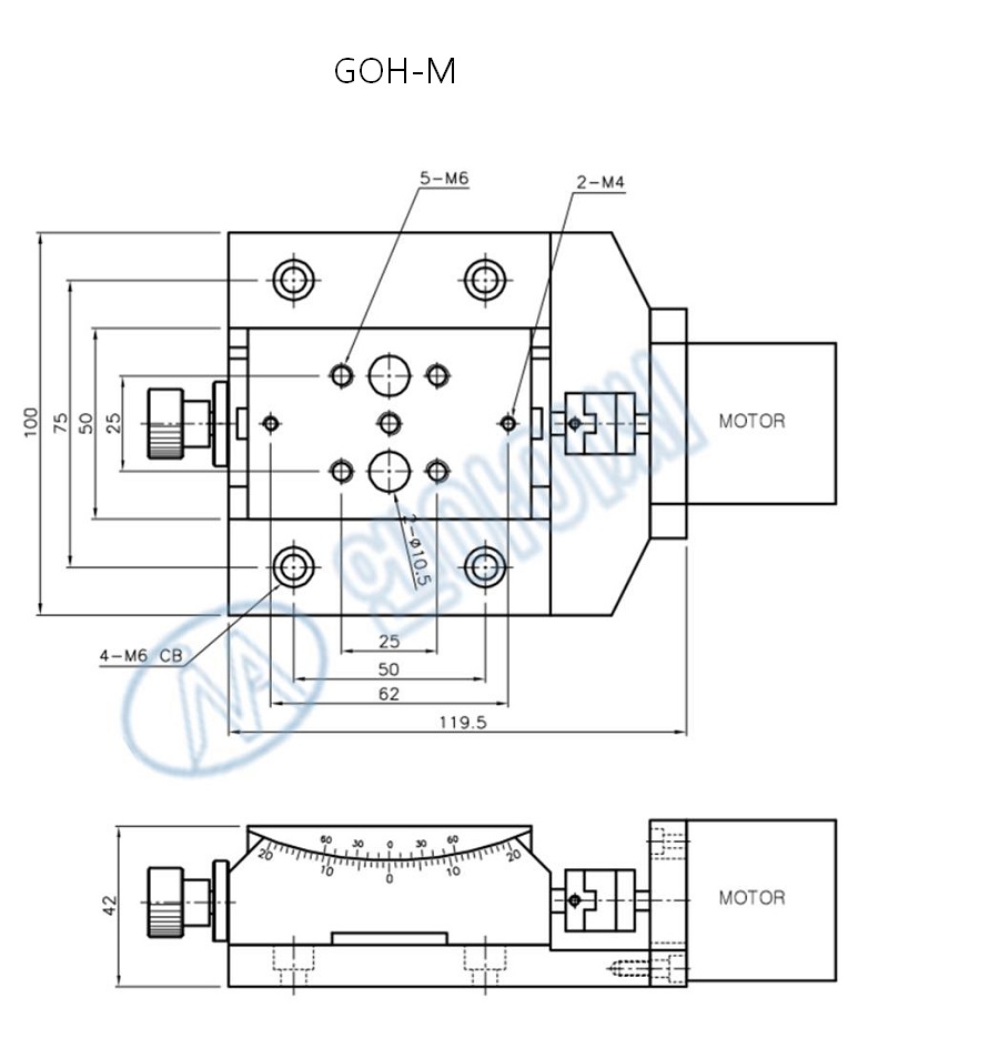 Motorized Goniometer / GOH-M
